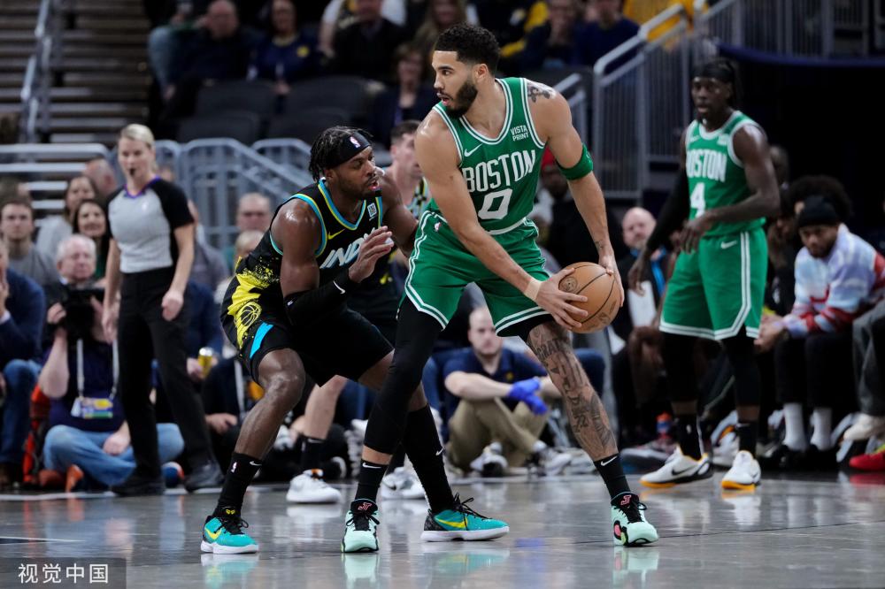 眼的名字 眼的名字