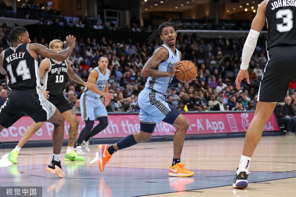 出色的表现 出色的表现